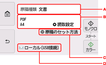 図:タッチスクリーン